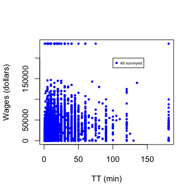 plot of chunk unnamed-chunk-11