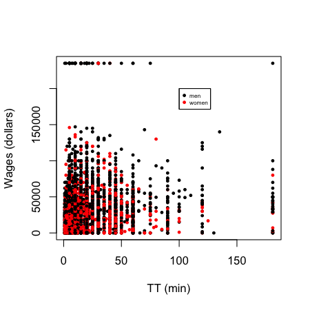 plot of chunk unnamed-chunk-12