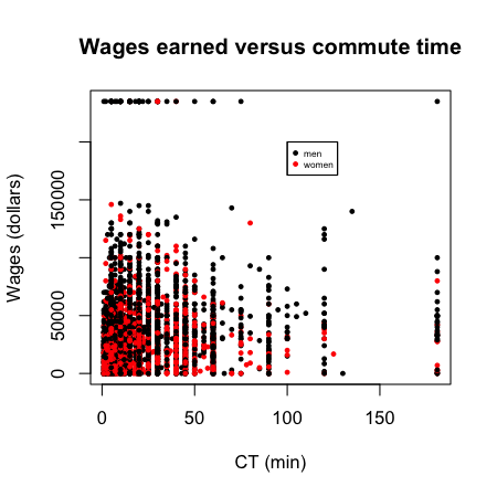 plot of chunk unnamed-chunk-13