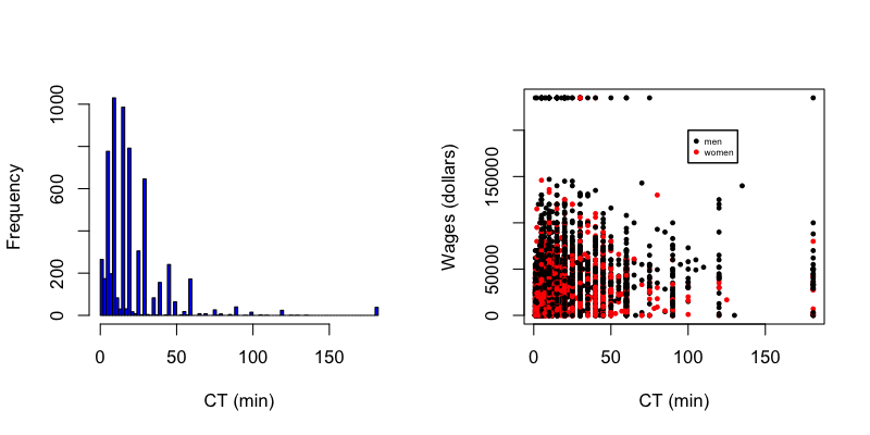 plot of chunk unnamed-chunk-14