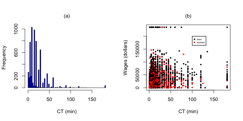 plot of chunk unnamed-chunk-15