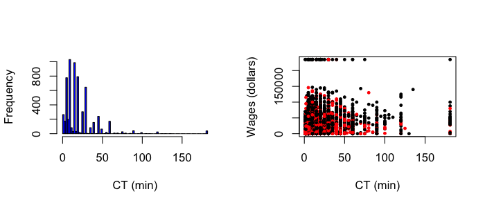 plot of chunk unnamed-chunk-19