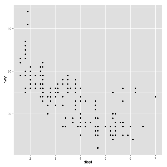 plot of chunk unnamed-chunk-4