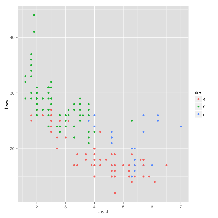 plot of chunk unnamed-chunk-5