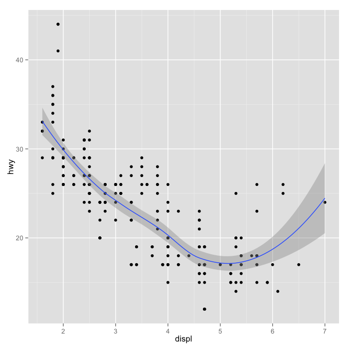 plot of chunk unnamed-chunk-6