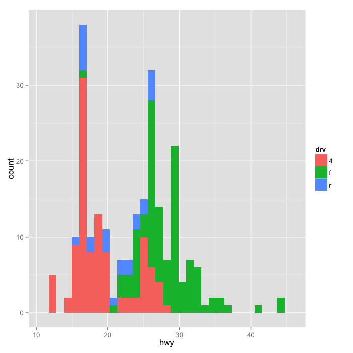 plot of chunk unnamed-chunk-7