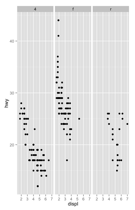 plot of chunk unnamed-chunk-8