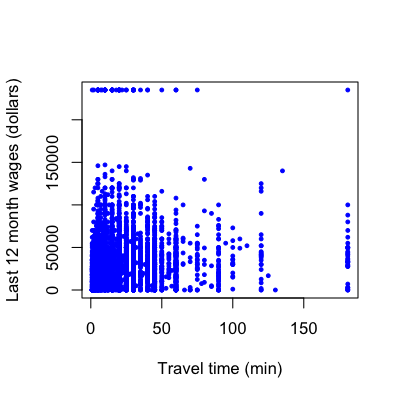 plot of chunk unnamed-chunk-9