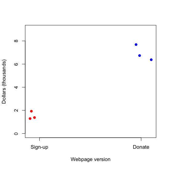 plot of chunk unnamed-chunk-3